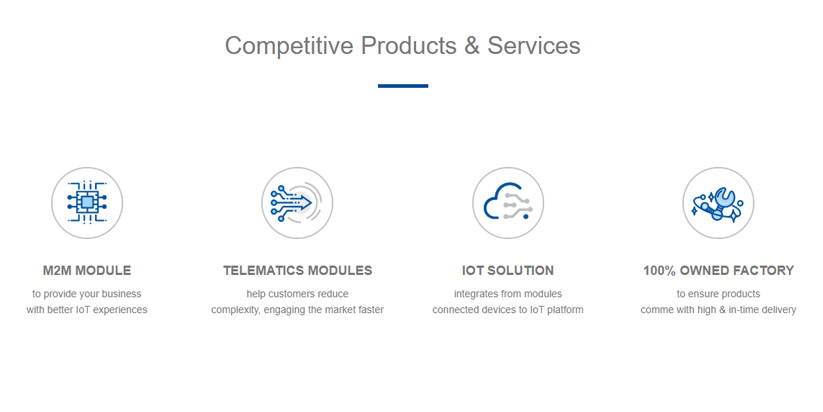 Mobiletek / LYNQ